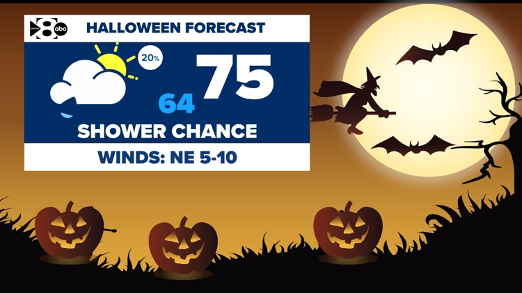 DFW Weather: Will this year's Halloween forecast be a trick or treat? We're tracking a Halloween rain chance. — WFAA (Dallas-Fort Worth), Mesquite Community news
